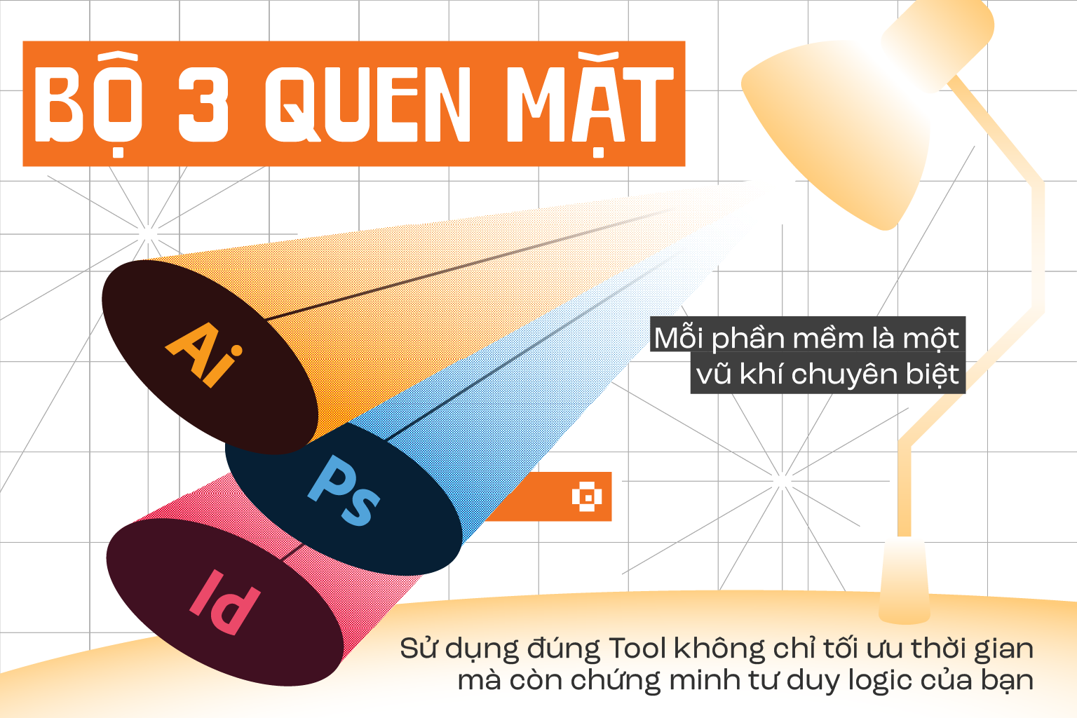 Bộ Ba Công Cụ Quen Mặt Trong Thiết Kế Đồ Họa